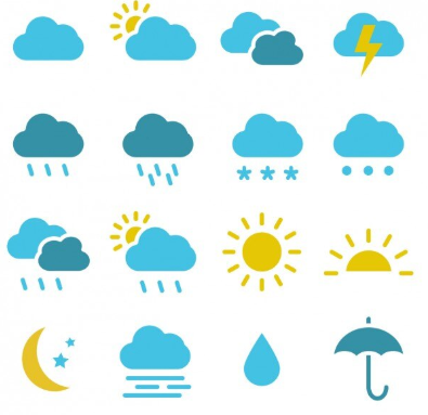 Unit 8 - Weather